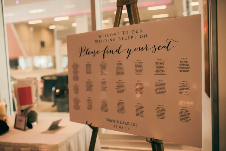 How to Manage Wedding Guest Lists: A Strategic Editorial Guide